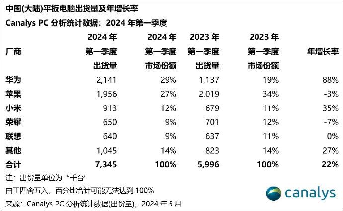 2024新澳资料大全最新版本亮点,最新热门解答落实_Prime71.214