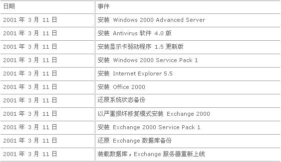 2024澳门历史开奖记录,最新解答解释定义_X77.231