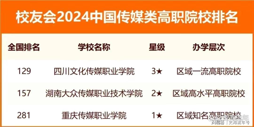 2024澳门六今晚开奖结果出来新,最新调查解析说明_影像版27.17