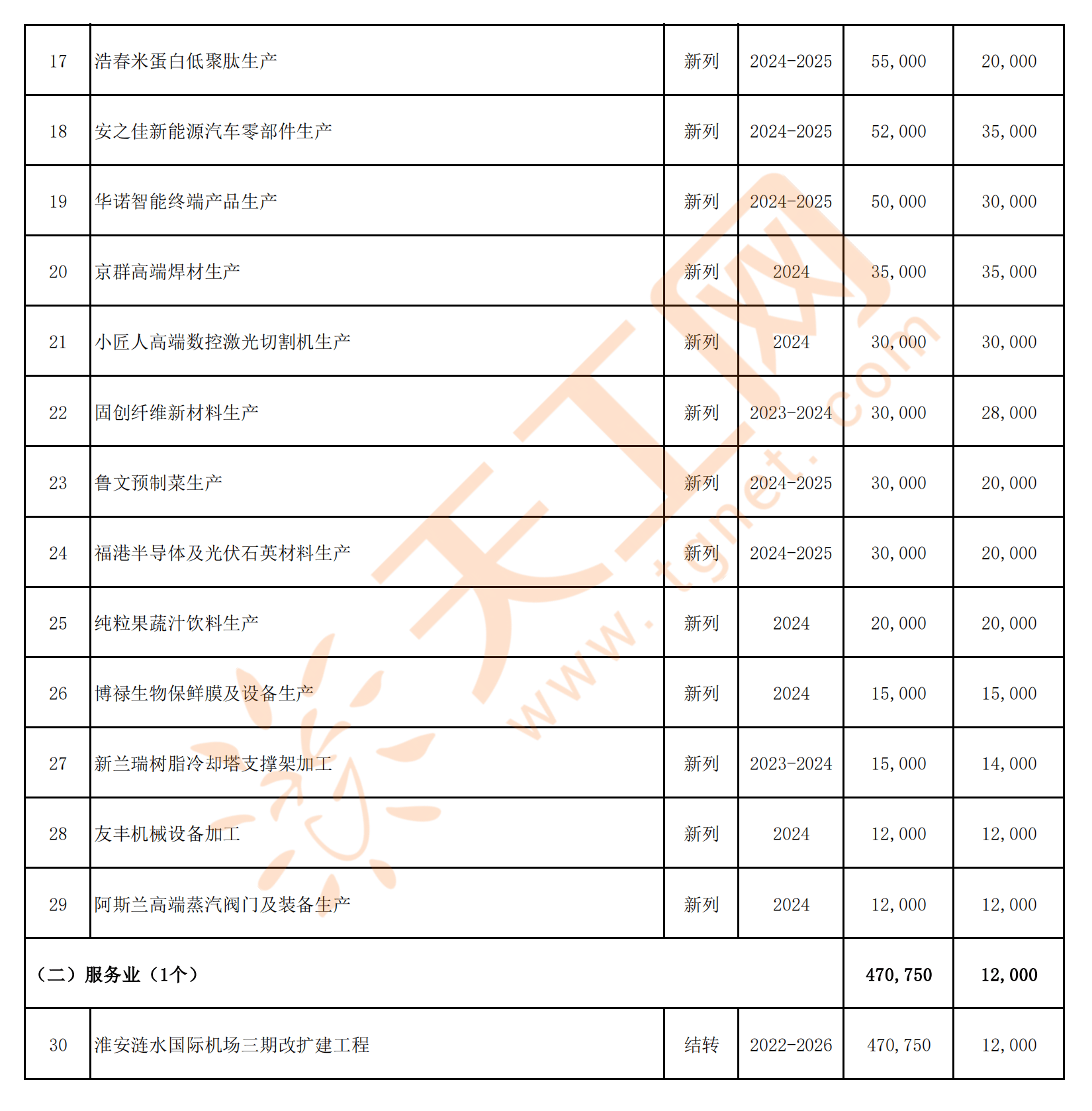 新奥2024今晚开奖结果,快速响应方案落实_Superior63.852