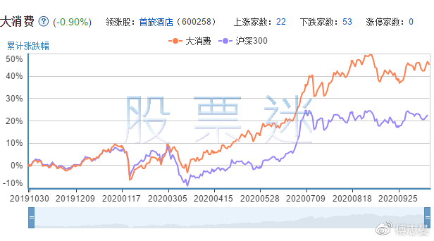 新澳天天开奖资料大全262期,统计研究解释定义_冒险款10.350