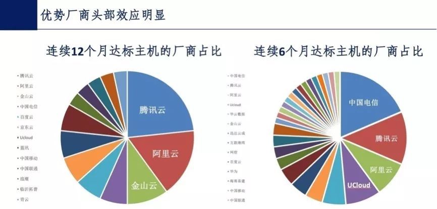 澳门一码一肖一恃一中240期,可靠数据评估_7DM54.459