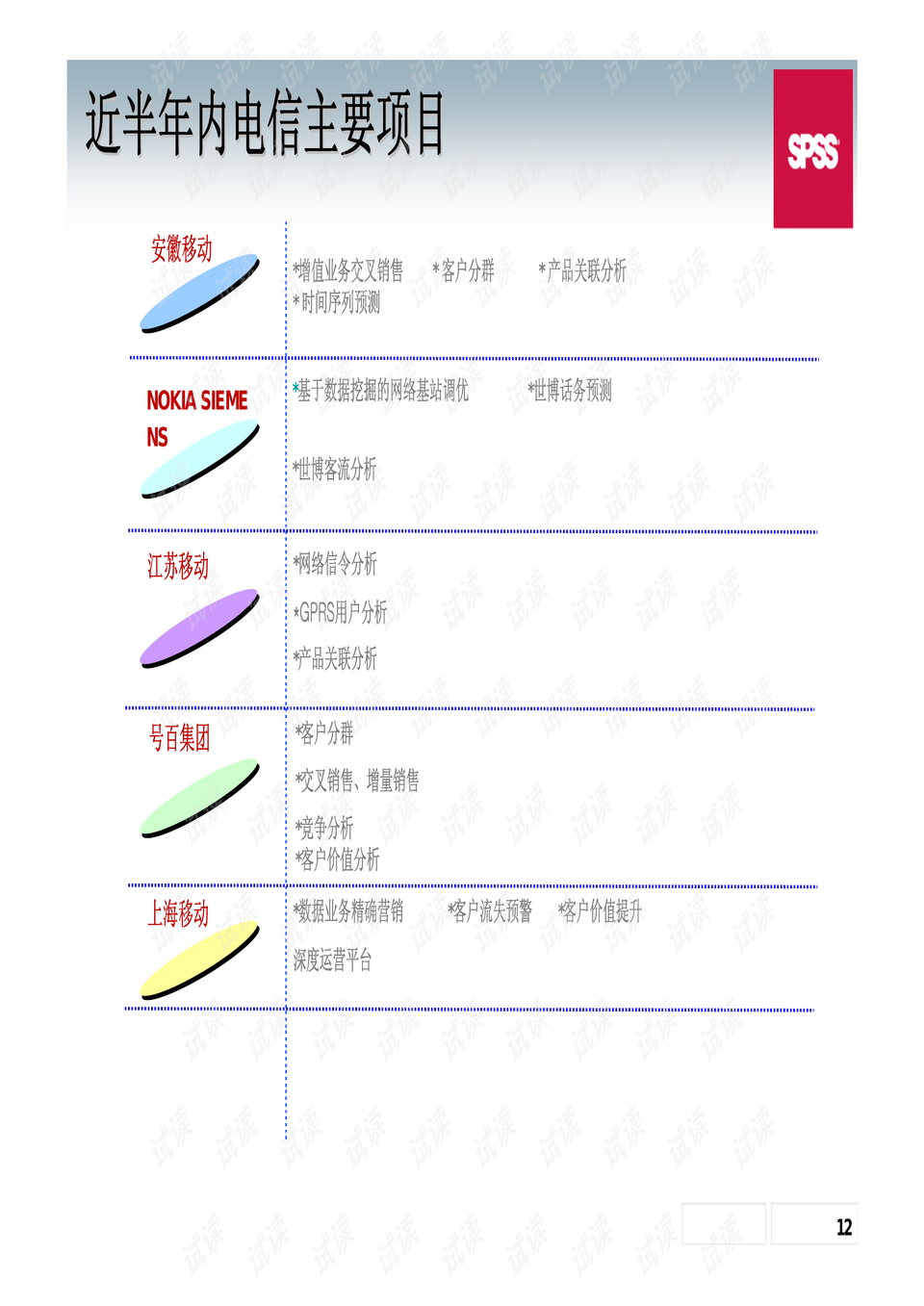 330期澳门最新资料,深入解析设计数据_Advanced66.735