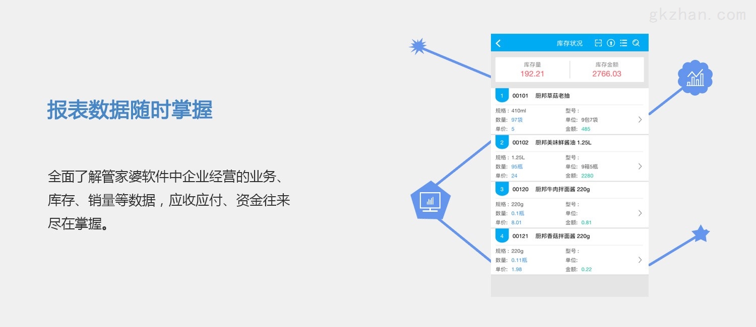 管家婆精准一肖一码100%l_,数据驱动决策执行_iPad41.38