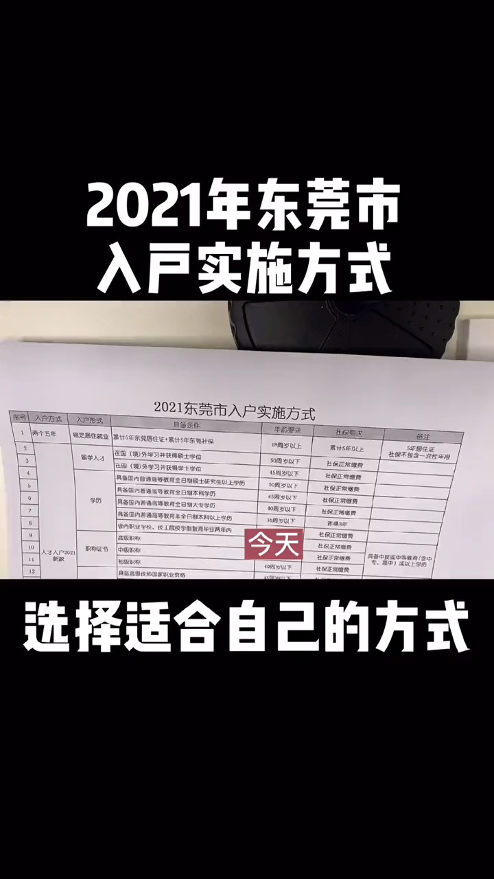 新门内部资料精准大全,全部解答解释落实_精英款49.371