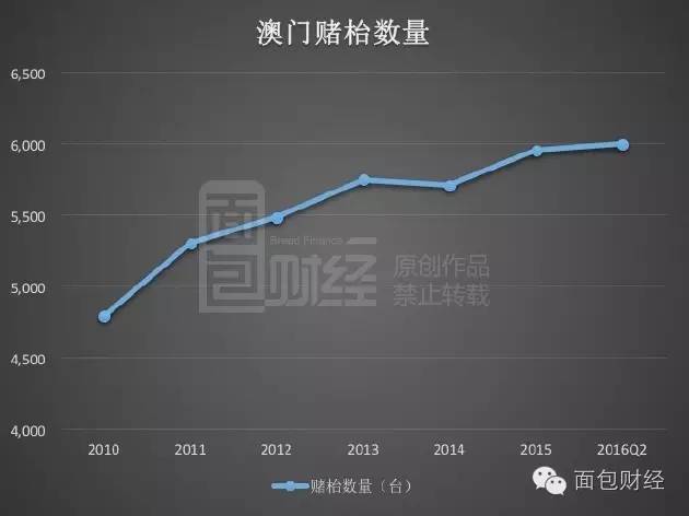 新澳利澳门开奖历史结果,深层设计数据策略_3K43.680