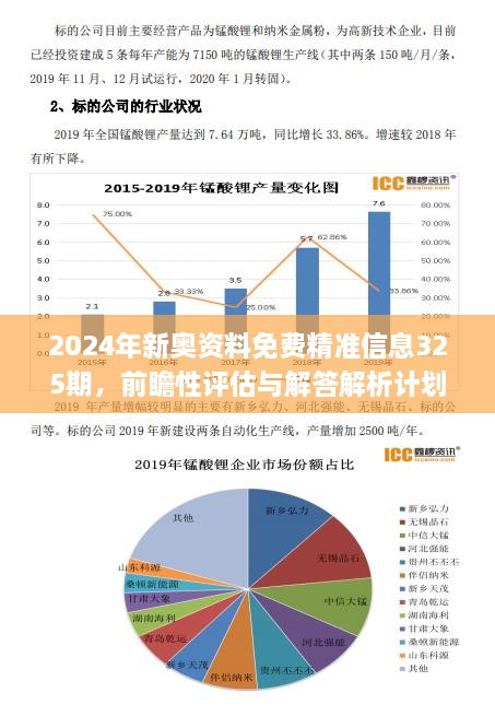 2024新奥精准资料免费,数据导向设计解析_mShop62.291