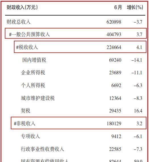 2024年明确取消城管,实践策略设计_豪华款87.879