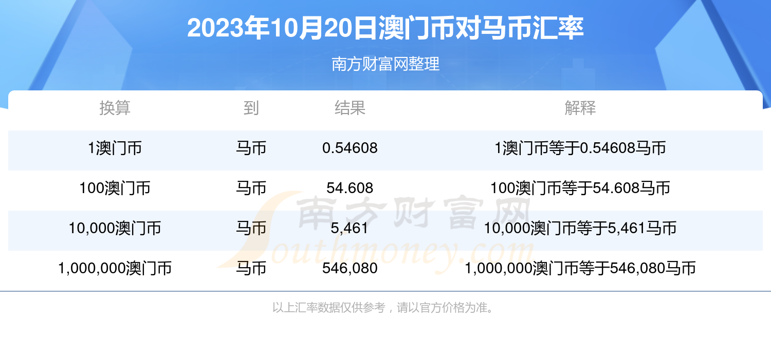 2024澳门特马今晚开奖一,稳定计划评估_Essential88.186