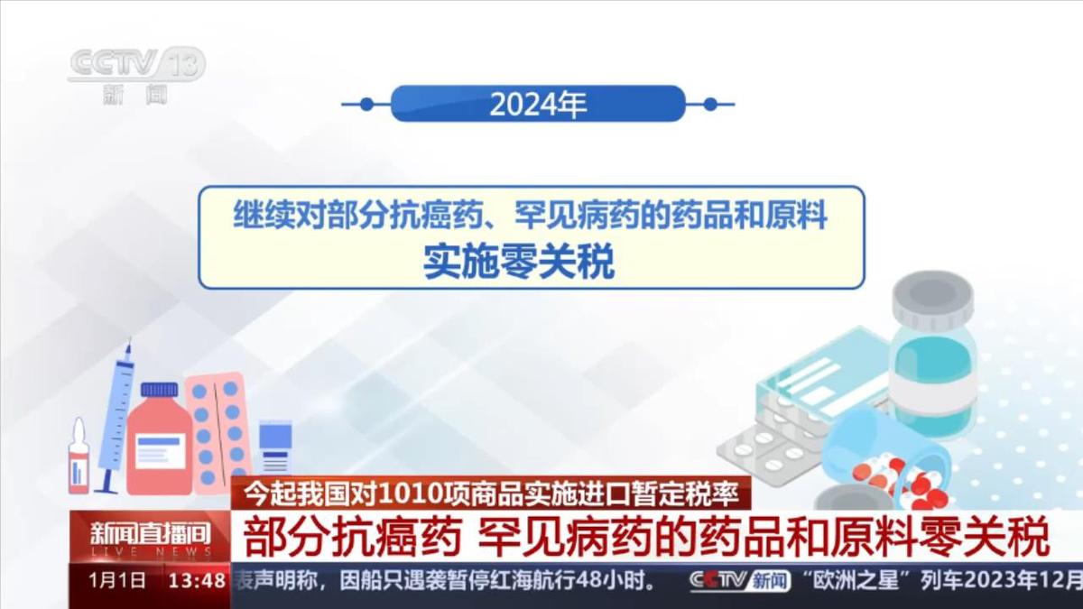 626969澳彩资料大全2022年新亮点,实践性执行计划_挑战款16.692