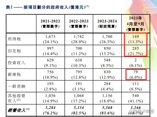 7777788888新澳门正版,统计评估解析说明_Essential42.477