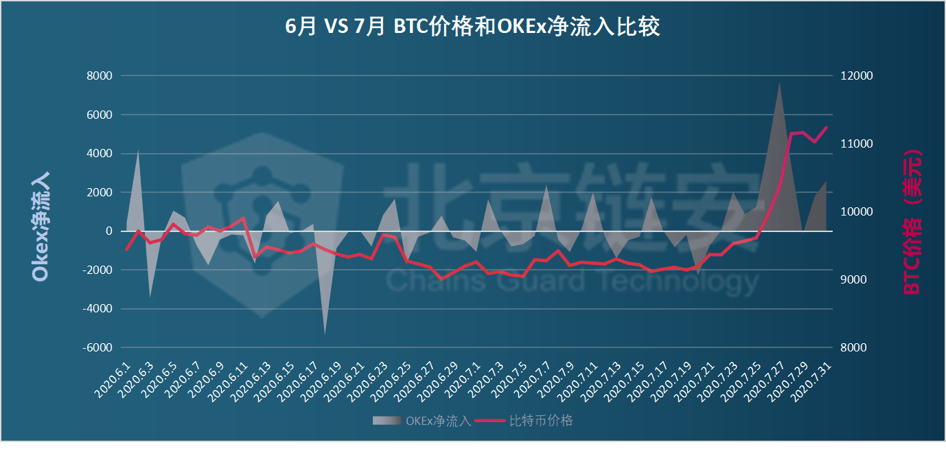 7777788888新版跑狗图,权威数据解释定义_ios65.668