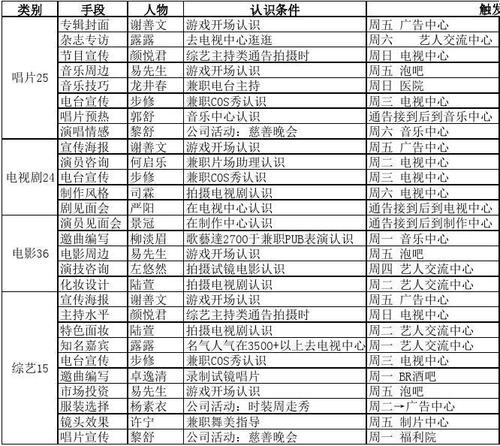 2024新奥历史开奖记录表一,平衡实施策略_Executive41.247