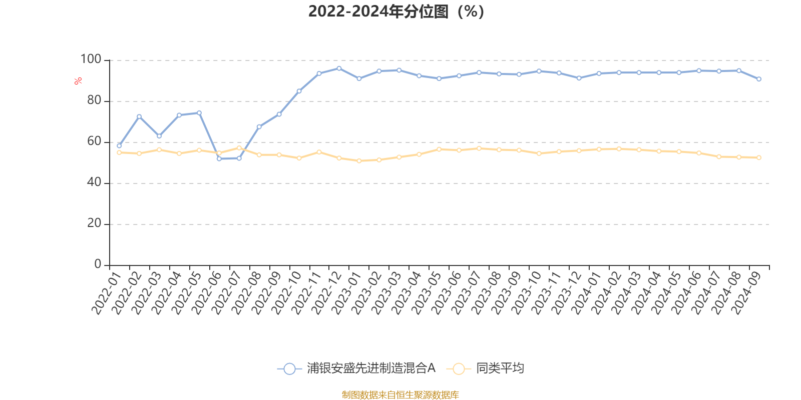 2024新澳最精准资料大全,理论依据解释定义_XE版74.552