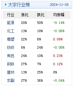 2024天天彩全年免费资料,全面数据分析方案_扩展版92.666