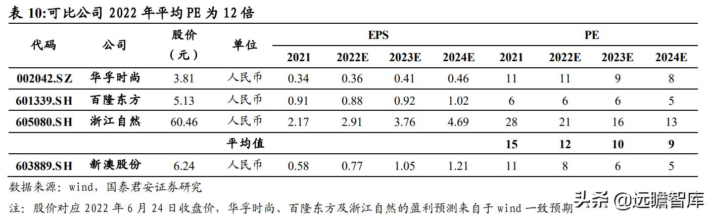 新澳天天彩免费资料2024老,全面解答解释定义_潮流版4.749