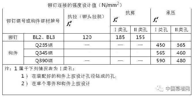 新奥门内部免费资料精准大全,适用设计策略_HDR版40.733