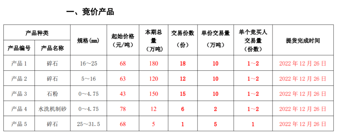 新澳门天天开奖资料大全,精细化评估解析_HT43.78