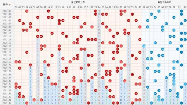 新澳天天开奖资料大全1038期,最新数据解释定义_轻量版31.212