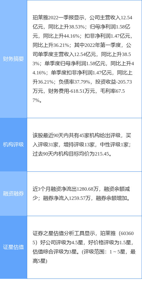 二四六香港资料期期中准,深入解析数据策略_铂金版40.354