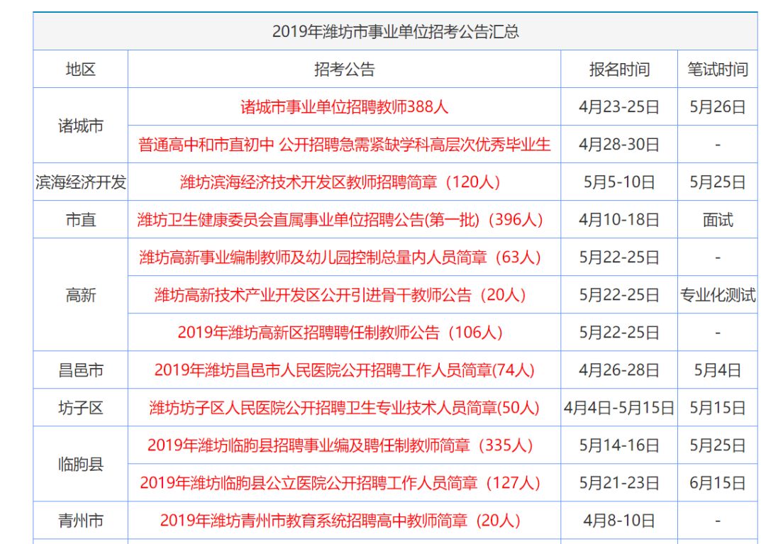 香港资料大全正版资料2024年免费,收益成语分析落实_4K95.865