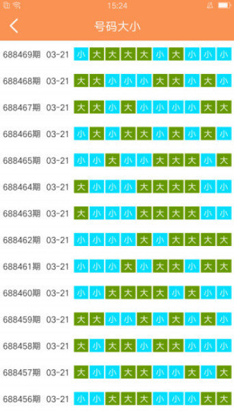 澳门六开彩天天免费资讯统计,数据导向实施步骤_尊贵款32.299