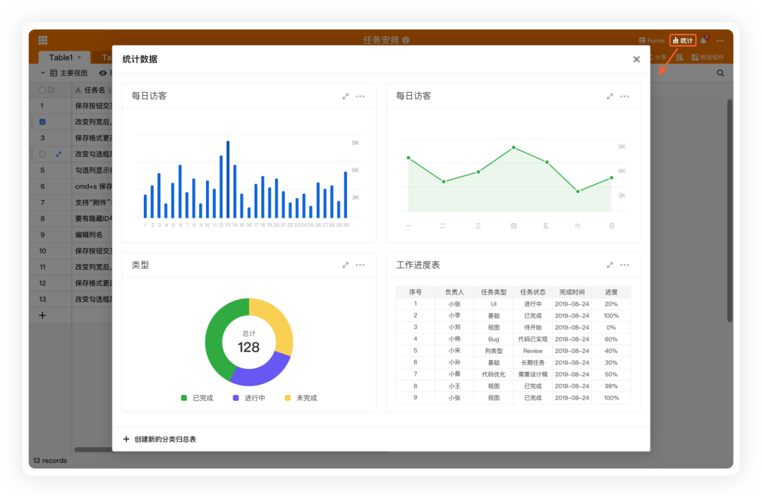 新澳门四肖四码期期准内容,数据分析驱动执行_SE版25.394