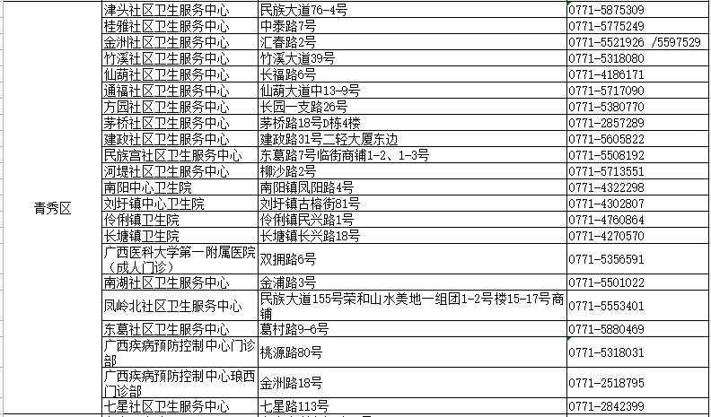 新澳门期期免费资料,快捷方案问题解决_vShop49.421