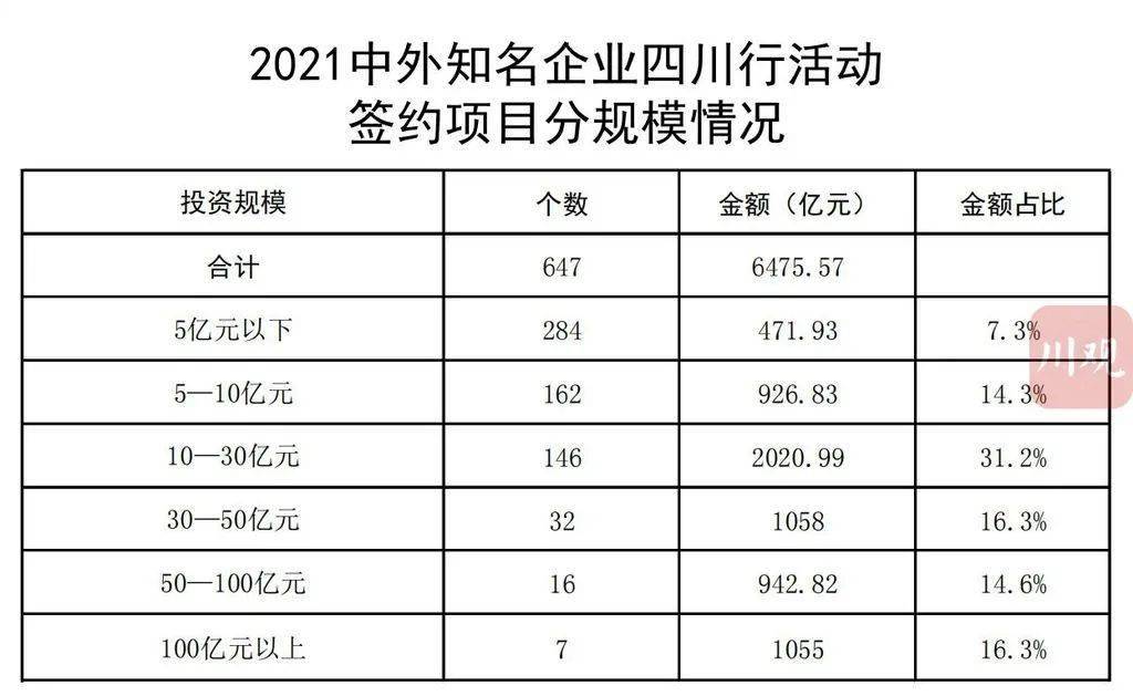 荣成市成人教育事业单位重塑教育生态，推动终身学习实践与创新项目启动