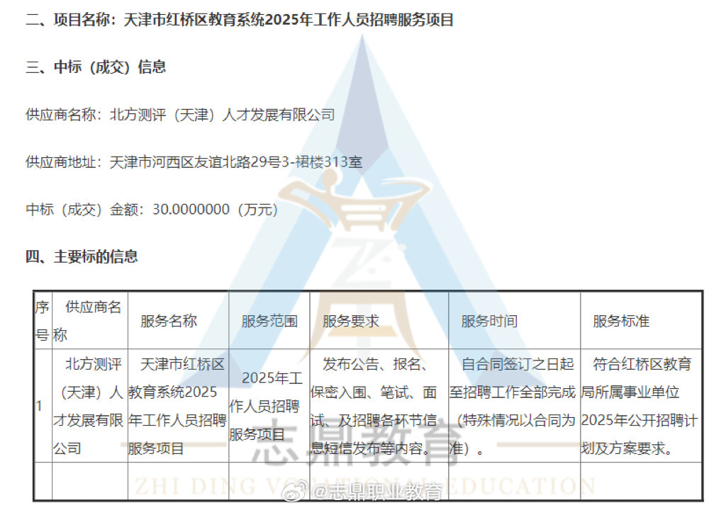 塘沽区成人教育事业单位发展规划展望