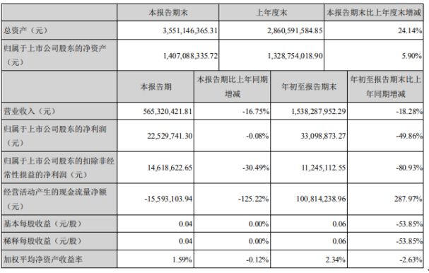 澳门三中三100%的资料三中三,数据支持设计计划_基础版86.621