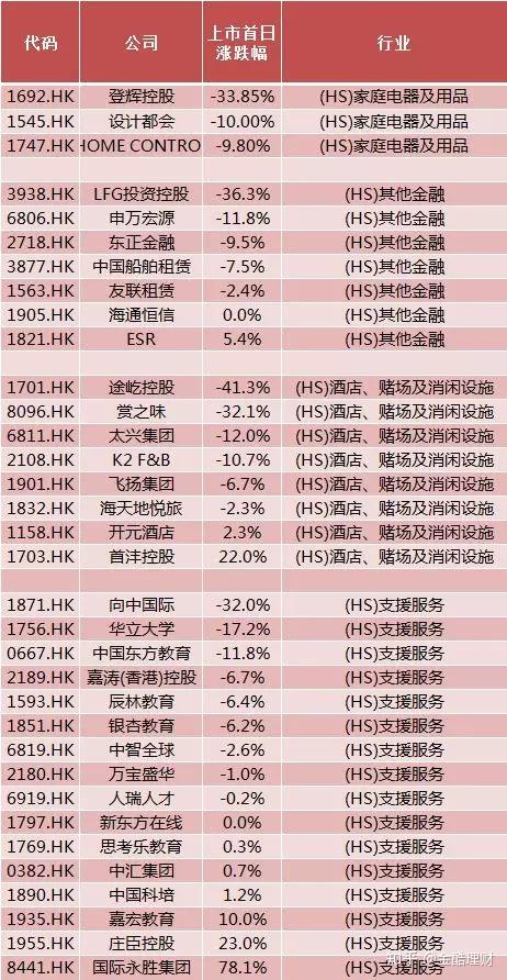 2024香港全年资料大全,全面实施数据策略_tShop62.701