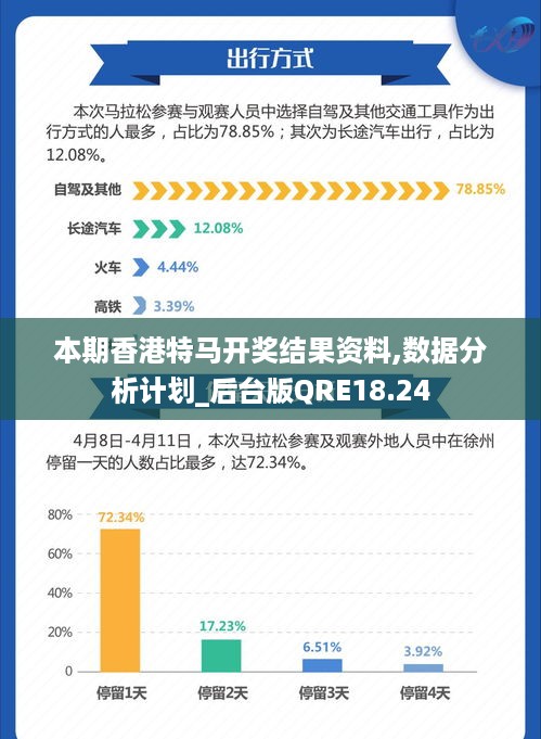 香港特马最正确免费资料,决策资料解释落实_MP42.673