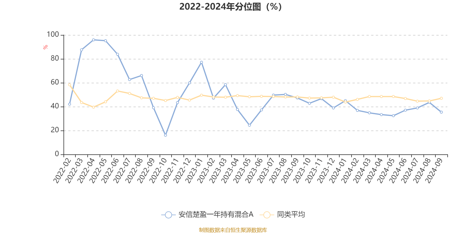 2024香港全年资料大全,创新性策略设计_C版10.420