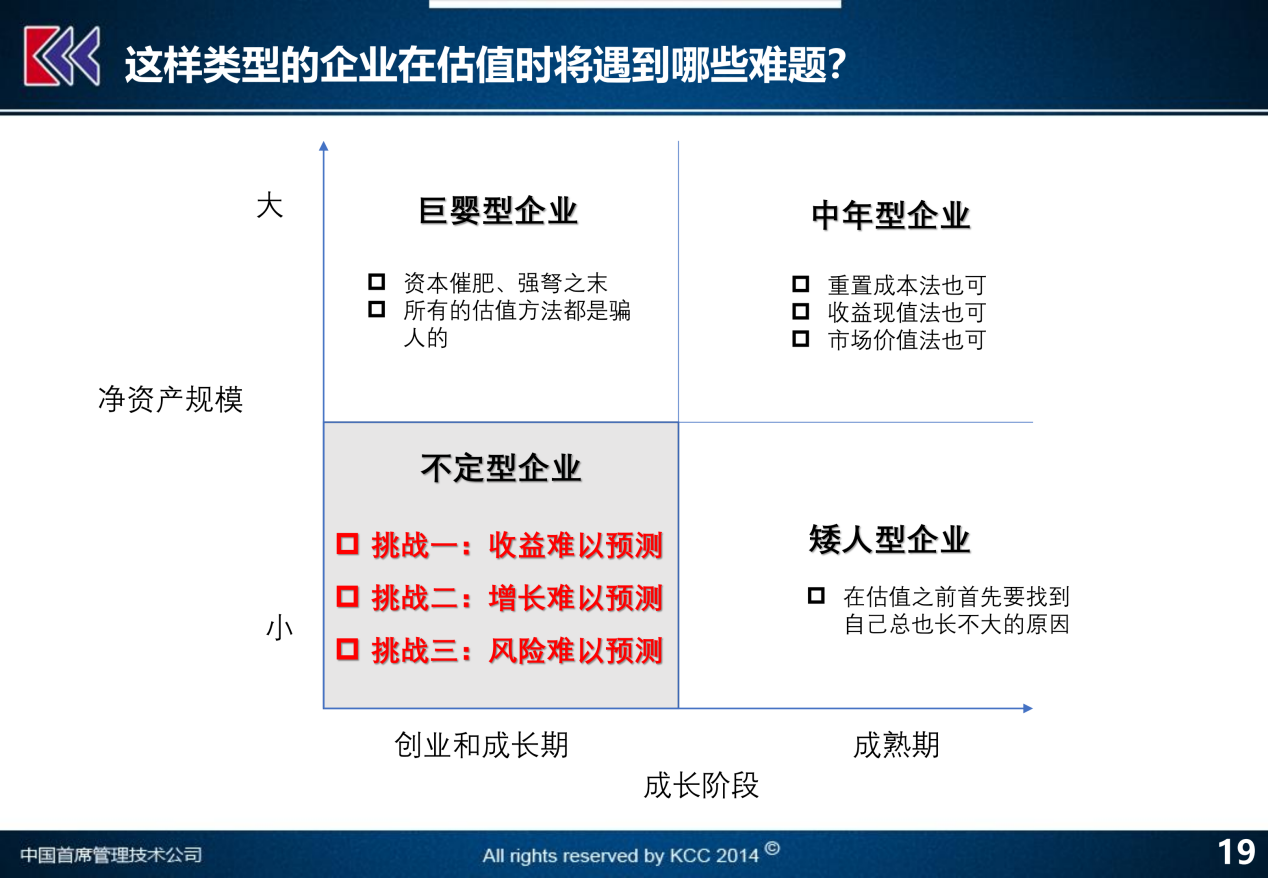 远方的海 第3页