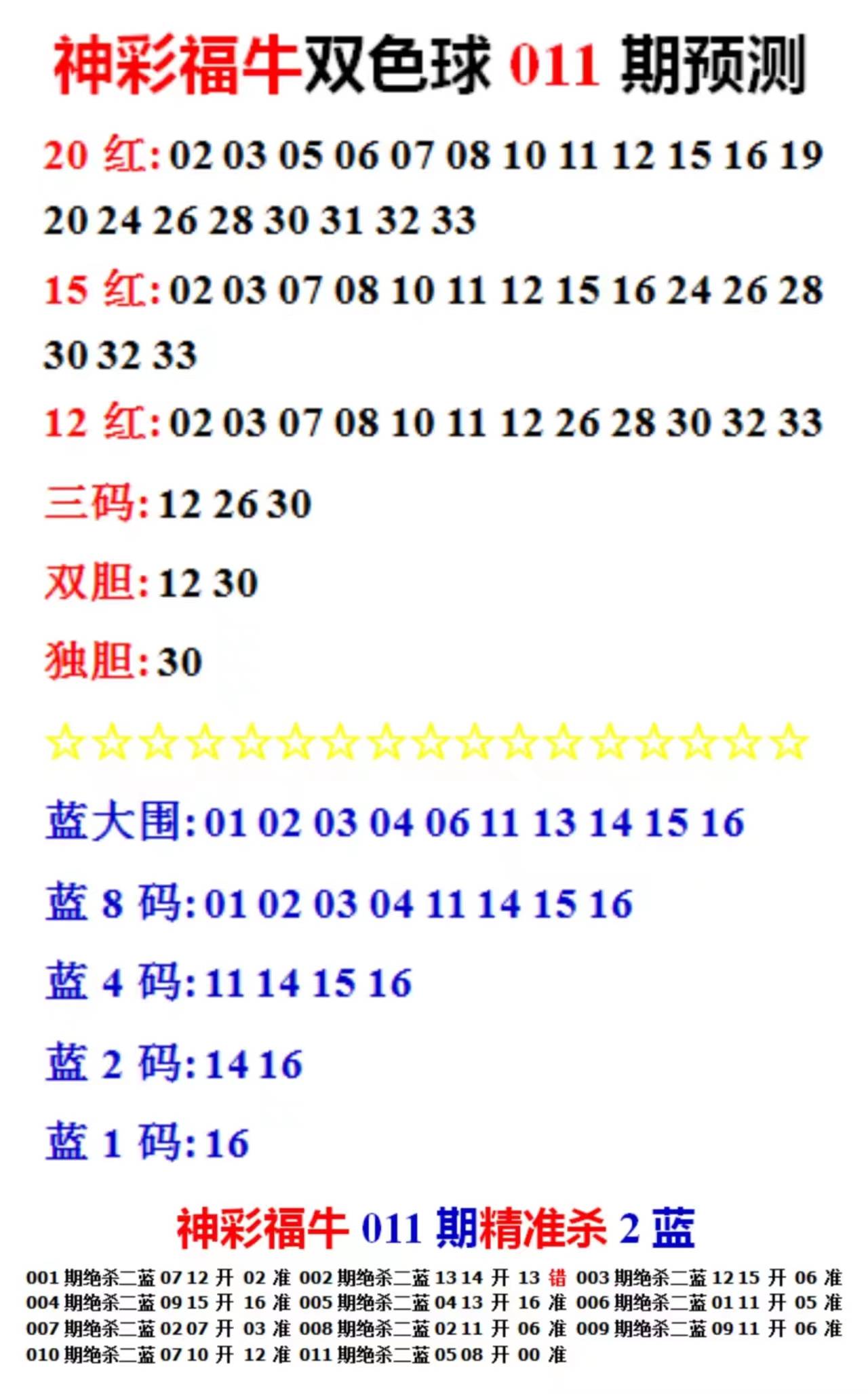 4肖4码免费公开,未来规划解析说明_Gold37.73