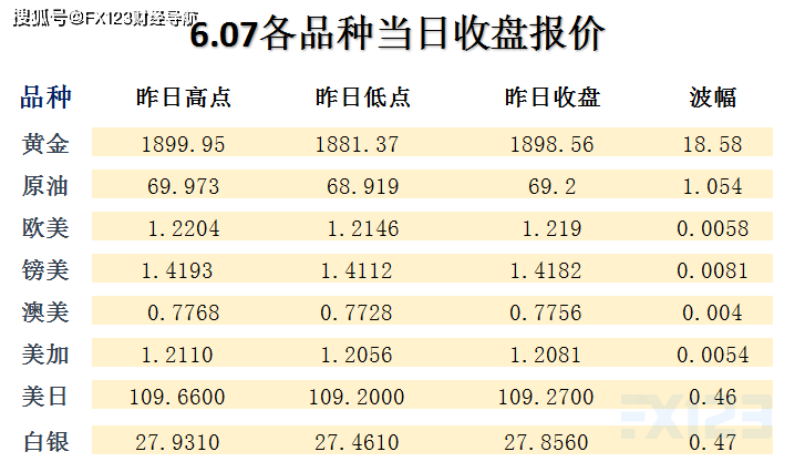 2024新澳门天天彩期期精准,稳定执行计划_suite59.590