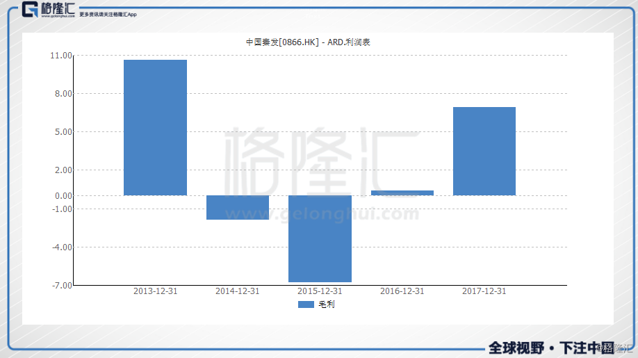 精准新澳门内部一码,实地分析解析说明_iPad76.671