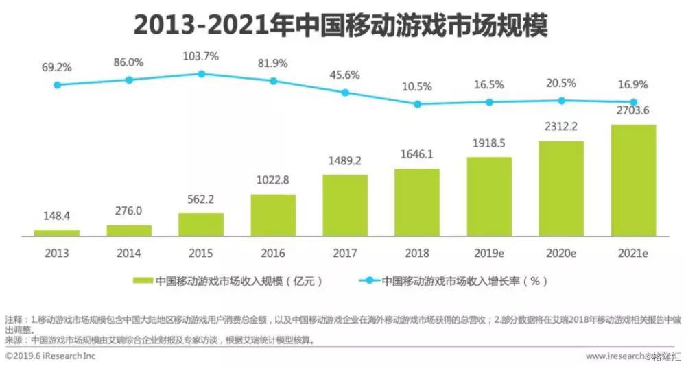 澳门一码一肖100准吗,经济性执行方案剖析_手游版28.89