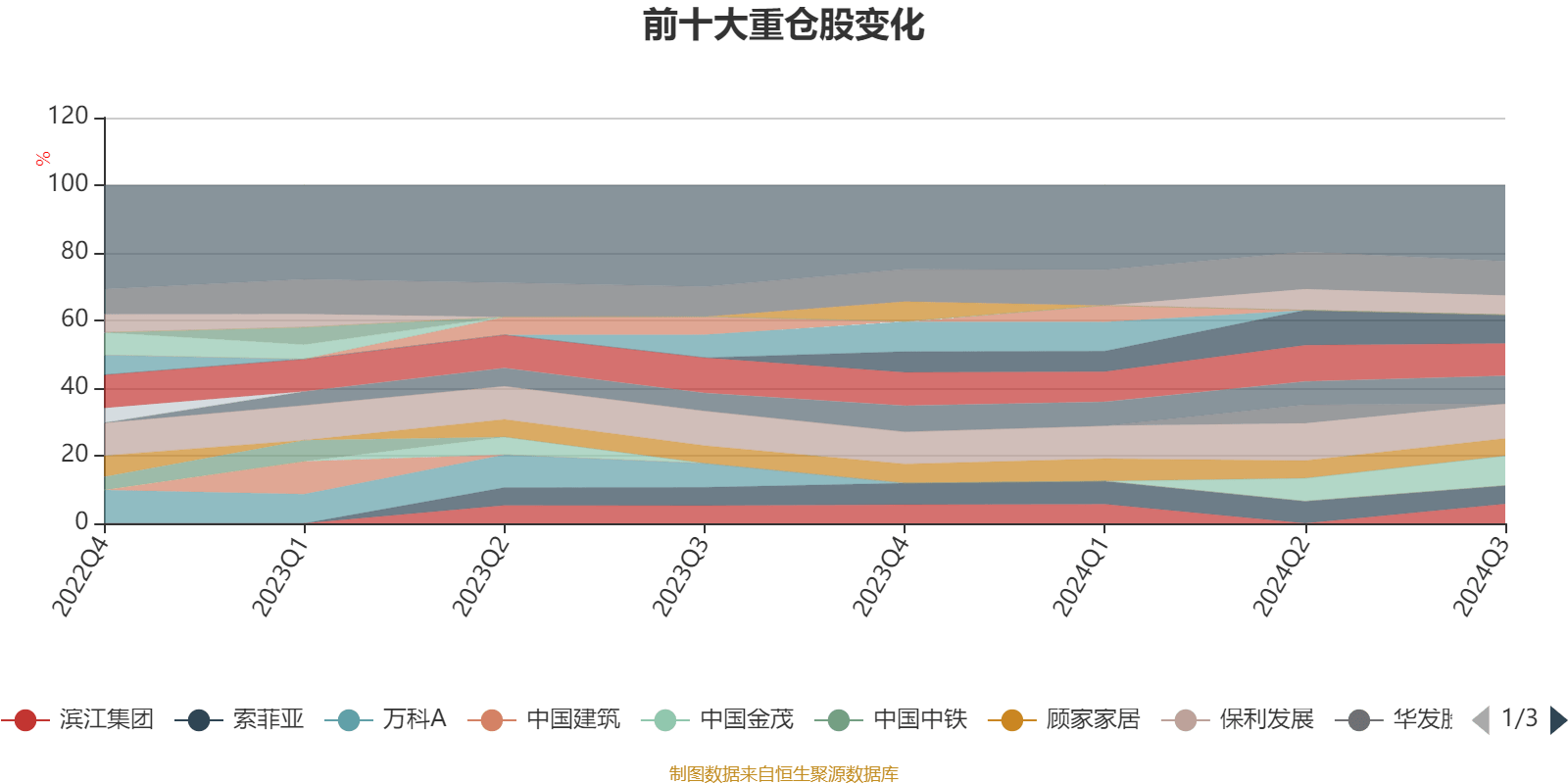 2024年12月5日 第59页