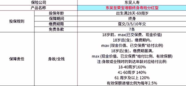 绿水染清风 第3页