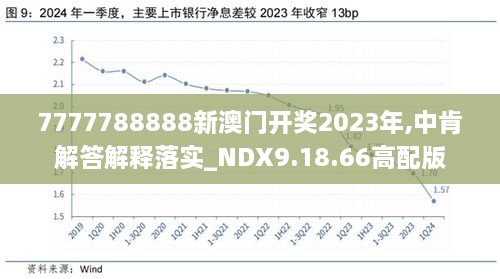 2024今晚新澳开奖号码,确保成语解析_Advanced91.782