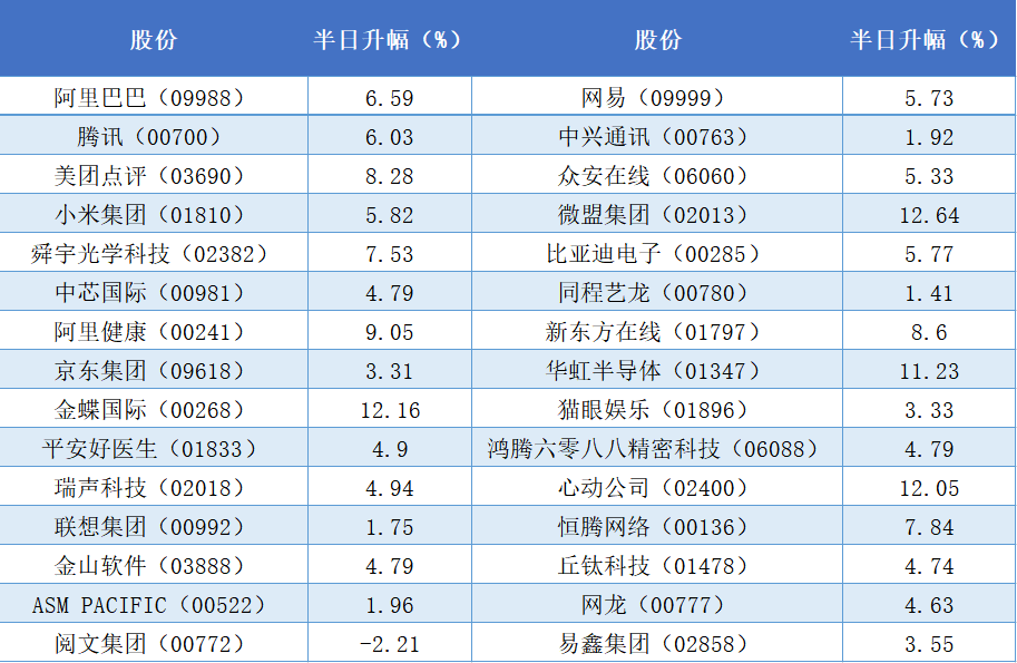 2024香港历史开奖结果查询表最新,效率资料解释落实_视频版74.862