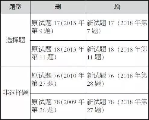 新澳六开奖结果2024开奖记录,定性解析说明_尊贵款58.674