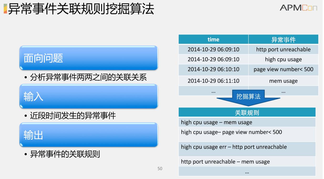 香港最快最准资料免费2017-2,全面应用数据分析_Advanced91.782