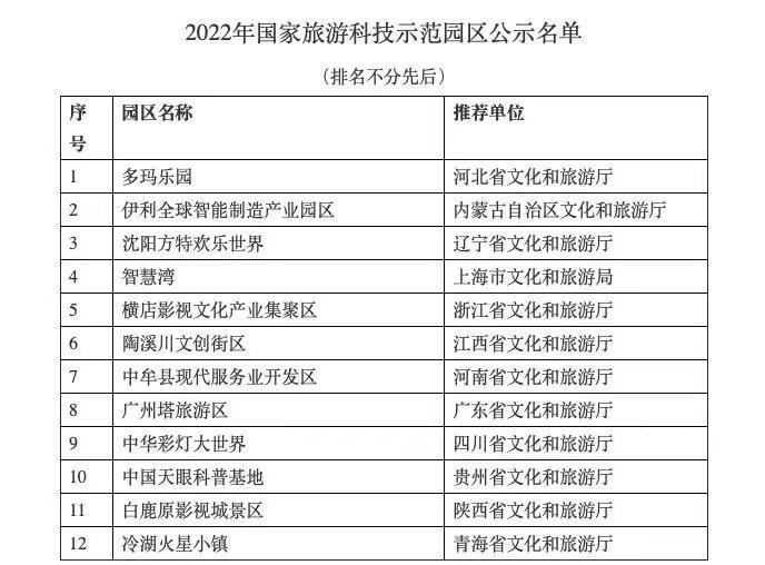 2024今晚新澳门开奖结果,安全策略评估_专属款18.307