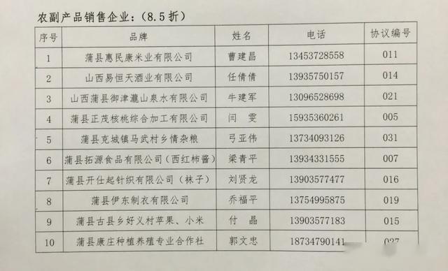 澳门一码一肖一特一中全年,适用实施计划_试用版20.775