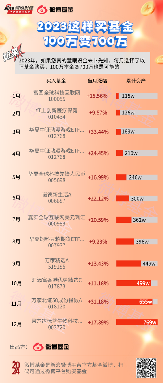 2024香港今期开奖号码,前沿说明评估_旗舰版17.769