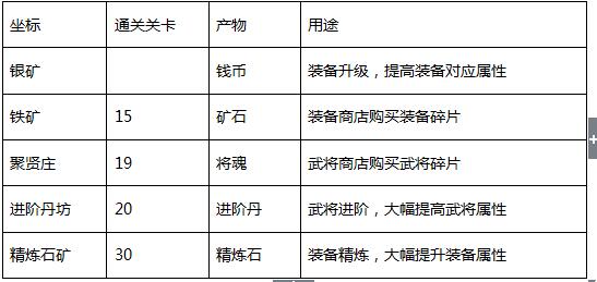 奥门全年资料免费大全一,数据引导策略解析_开发版49.567