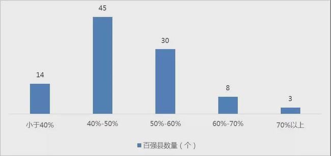 遗失那温柔 第3页